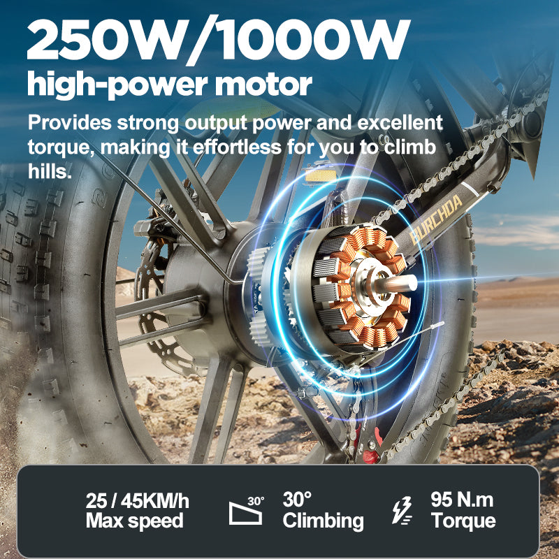 Burchda R7 1000W High Power Motor