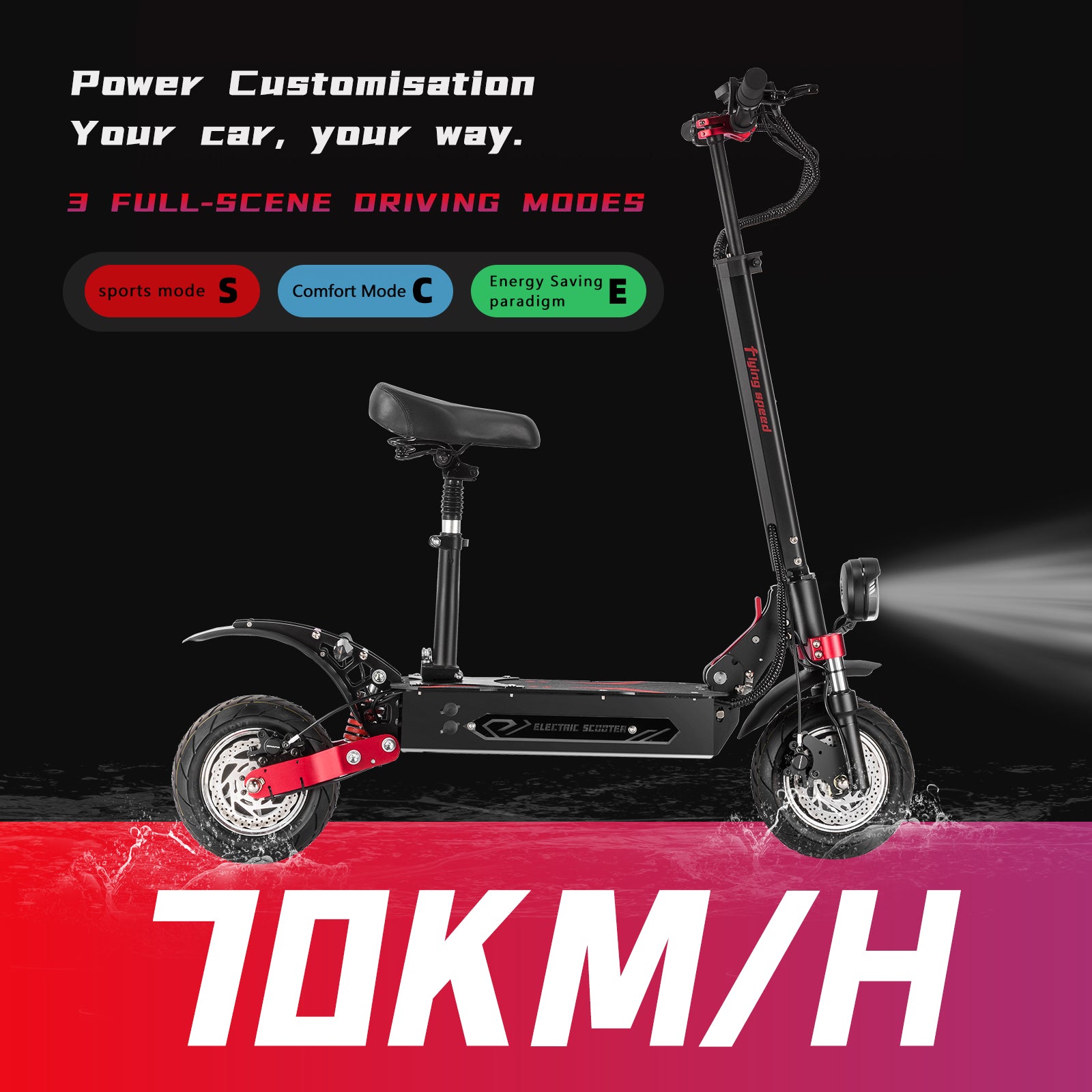 Boyueda Q7 Pro Max