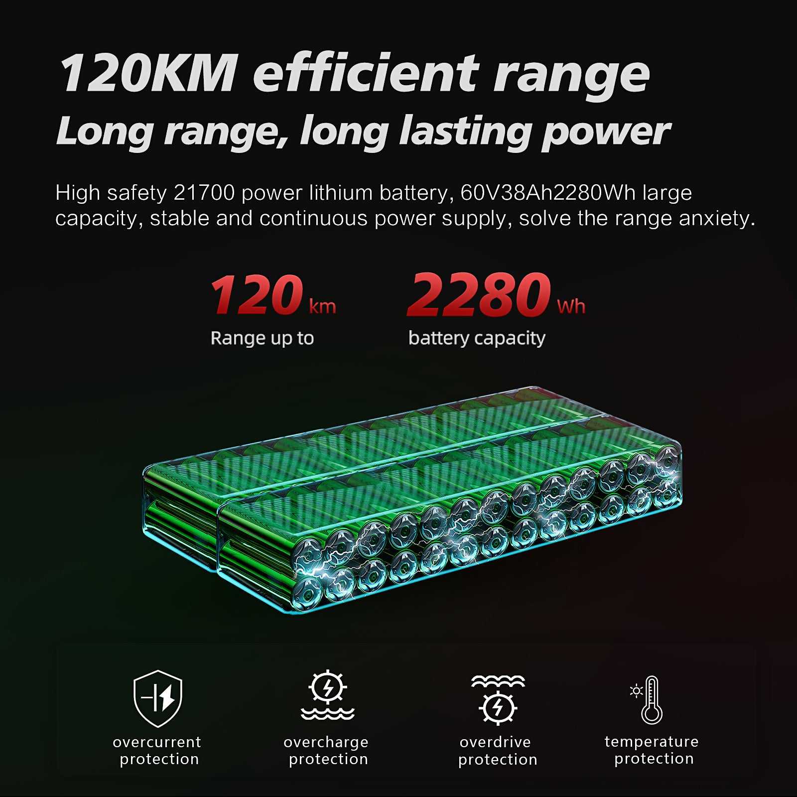 60V38Ah Battery