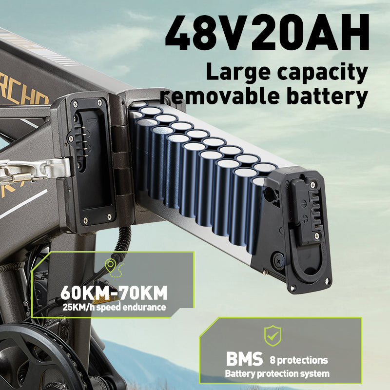 Burchda R7 48V20Ah Akku mit großer Kapazität, abnehmbar