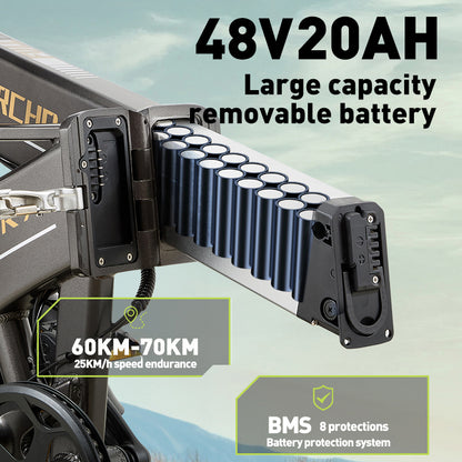 Burchda R7 48V20Ah large capacity reremovable battery